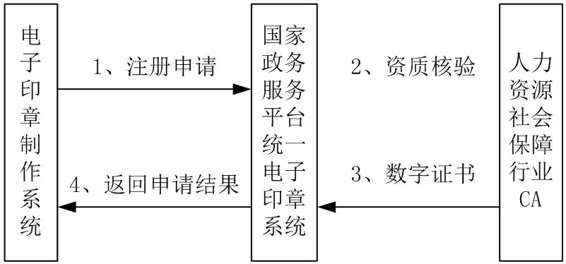 90.jpg