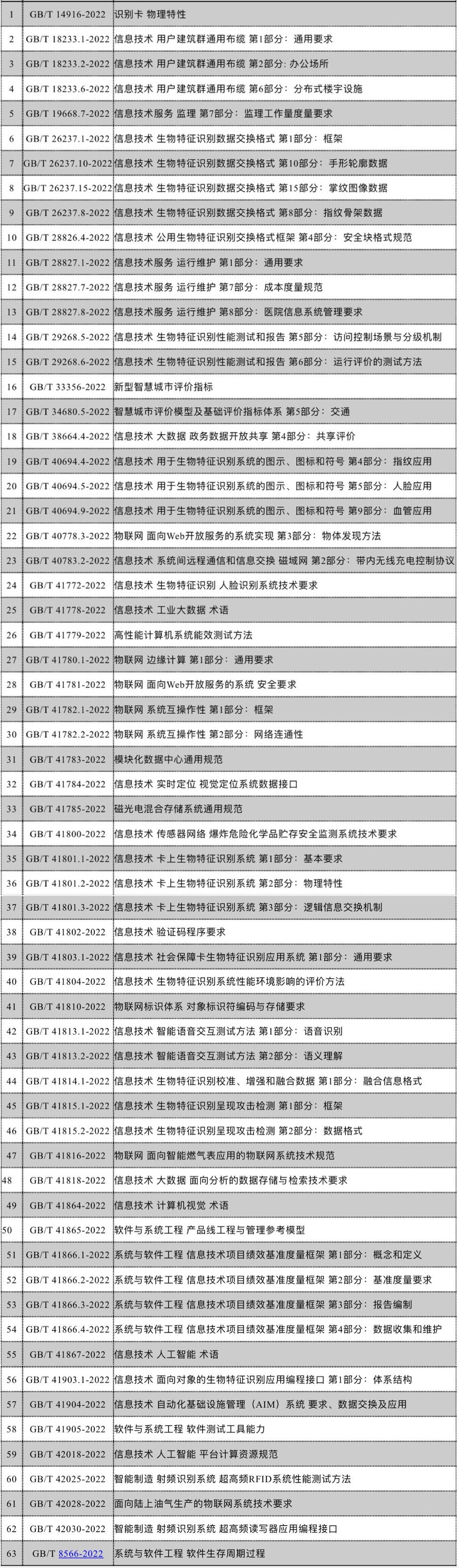 1667984544109498.jpg 无22标题.jpg